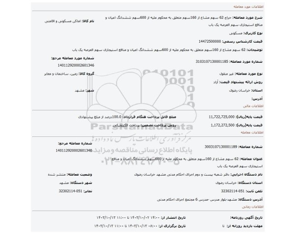 مزایده، 62 سهم مشاع از 160سهم متعلق به محکوم علیه از 600سهم ششدانگ اعیان و منافع استیجاری سهم العرصه یک باب