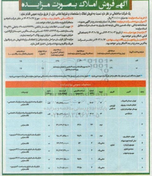 آگهی فروش املاک به صورت مزایده 