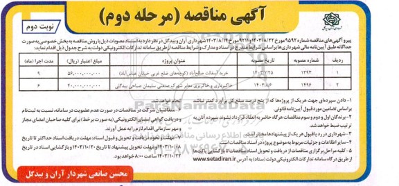 مناقصه خرید آسفالت جهت صالح آباد ...- مرحله دوم نوبت دوم 