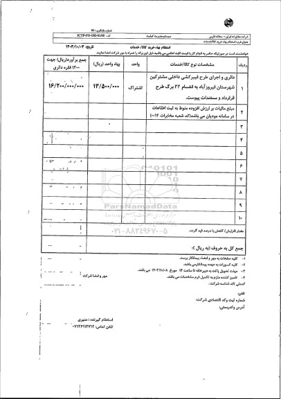 استعلام دائری و اجرای طرح فیبرکشی داخلی مشرکین شهرستان فیروزآباد