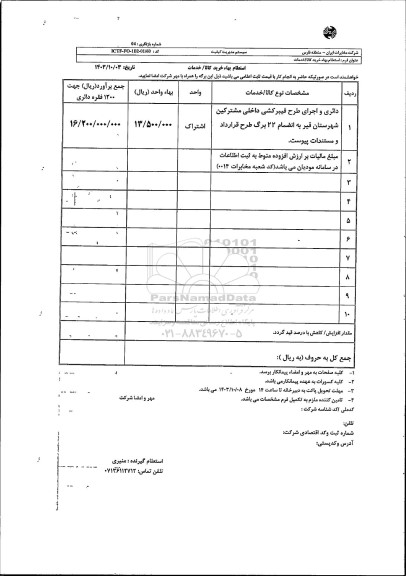 استعلام دائری و اجرای طرح فیبرکشی داخلی مشرکین شهرستان قیر