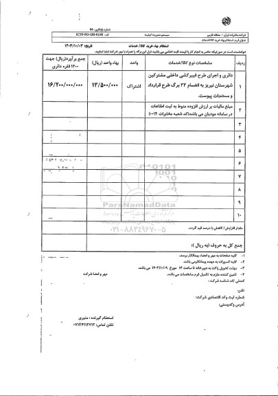 استعلام دائری و اجرای طرح فیبرکشی داخلی مشترکین شهرستان نیریز