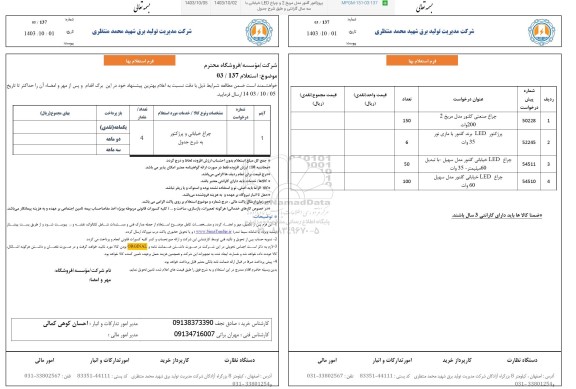 استعلام چراغ خیابانی و پرژکتور