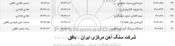 استعلام سیم افشان نسوز سیلیکونی ...