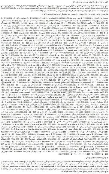 مزایده مقاومت فن پراید و 206، 20، 1.000.000 و...