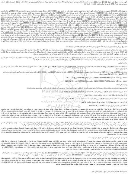 مزایده یک قطعه زمین با کاربری باغ مزروعی