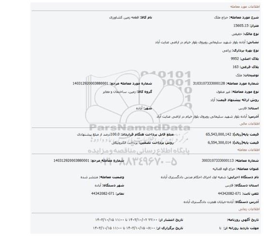 مزایده، ملک