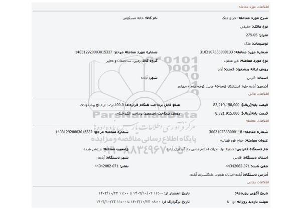 مزایده، ملک