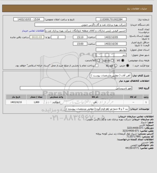 استعلام آهن آلات ( مطابق مشخصات پیوست  )