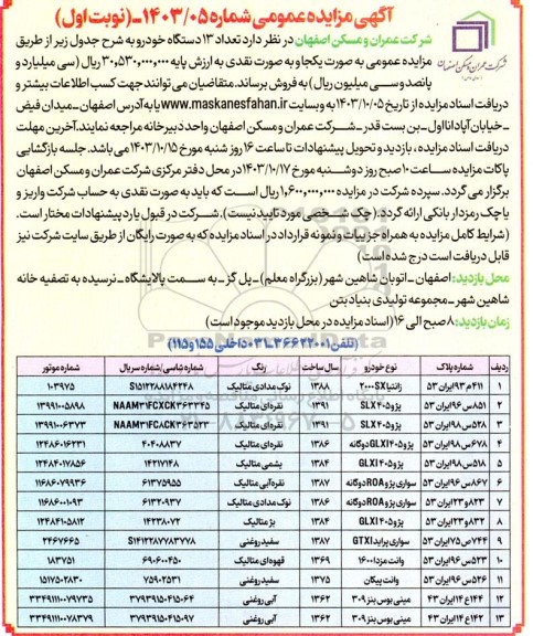 مزایده عمومی فروش تعداد 13 دستگاه خودرو
