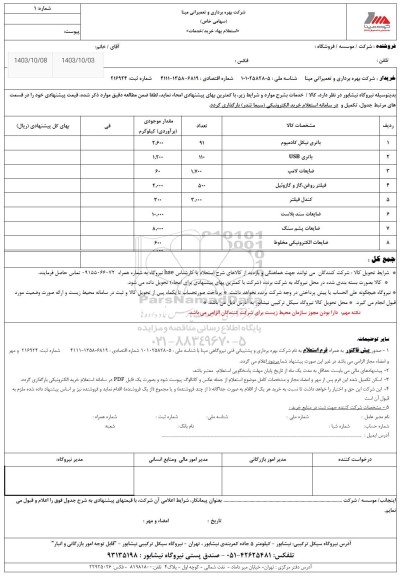 استعلام باتری نیکل کادمیوم...