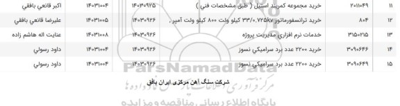 استعلام خرید ترانسفورماتور 33.725 kv کیلوولت 800 کیلوولت امپر 