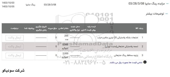 مزایده اقلام ضایعاتی رینگ سایپا شامل...