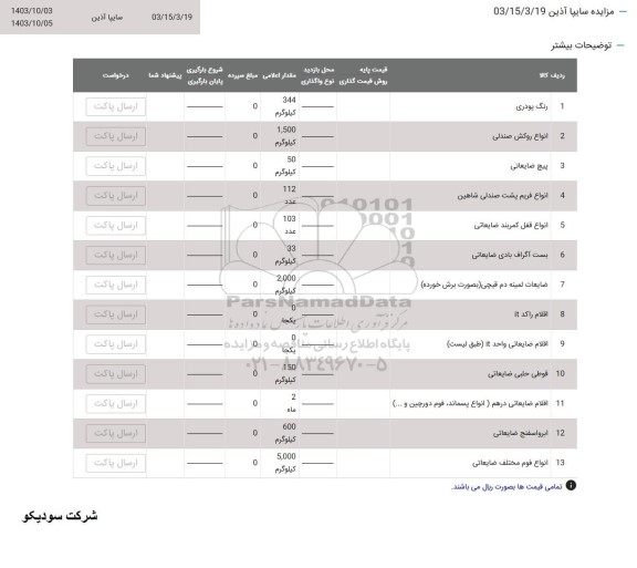 مزایده رنگ پودری، انواع روکش صندلی و...