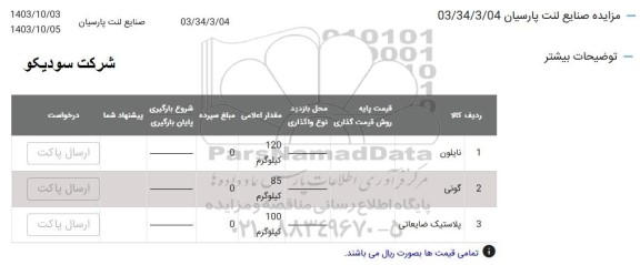 مزایده نایلون ....