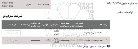 مزایده دبه پلاستیکی ضایعاتی و بشکه پلاستیکی ضایعاتی