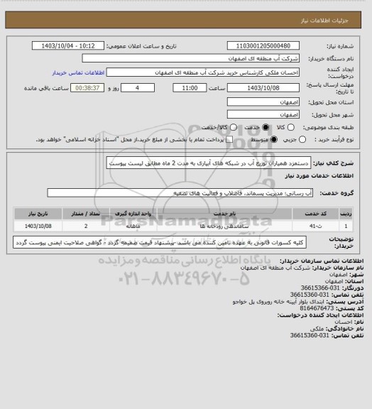 استعلام دستمزد همیاران توزیع آب در شبکه های آبیاری به مدت 2 ماه مطابق لیست پیوست