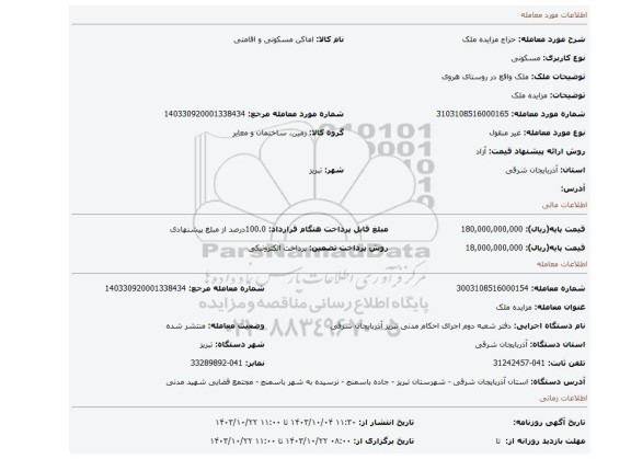 مزایده، مزایده ملک