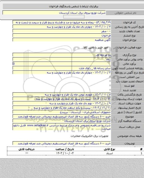 مناقصه, خرید ۶۰۰ دستگاه کنتور سه فاز اتصال غیرمستقیم دیجیتالی چند تعرفه هوشمند