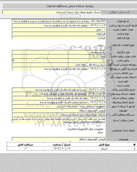 مزایده, فروش آلومینیوم اسقاط