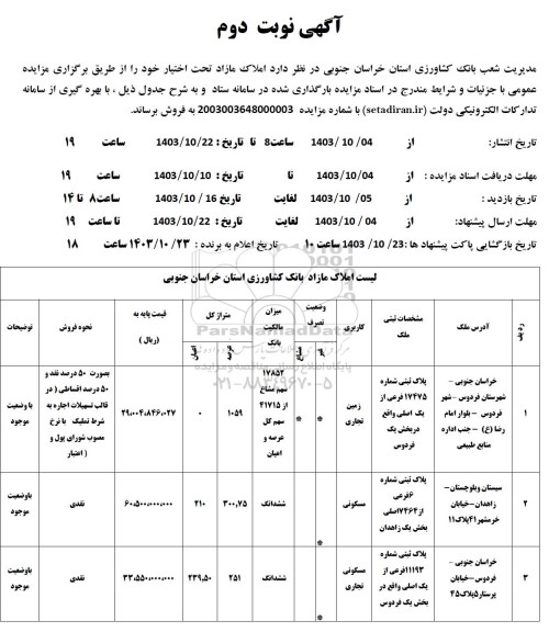 مزایده املاک مازاد- نوبت دوم