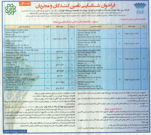 فراخوان شناسایی تامین کنندگان و مجریان