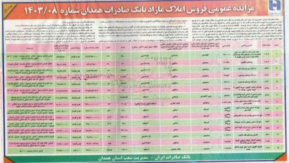 مزایده عمومی فروش املاک مازاد بانک صادرات