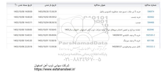 استعلام خرید 5 تن ملات نسوز چند منظوره کشویی پاتیل...