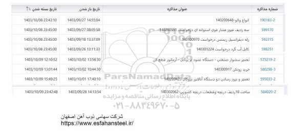 استعلام انواع والو...