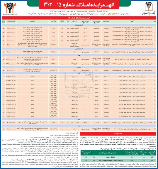 مزایده فروش املاک با کاربری مسکونی - زمین - زمین هتلی - خانه