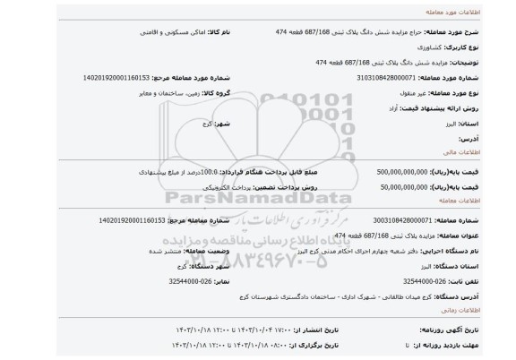 مزایده، مزایده شش دانگ پلاک ثبتی 687/168 قطعه 474