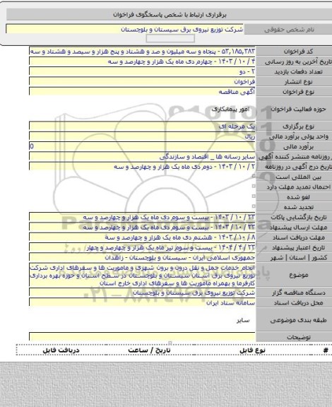 مناقصه, انجام خدمات حمل و نقل درون و برون شهری و ماموریت ها و سفرهای اداری شرکت توزیع نیروی برق استان سیستان و بلوچستان در سطح استان و حوزه بهره برداری کارفرما و بهمراه ماموریت ها و سفرهای اداری خارج استان