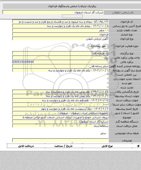 مناقصه, نیروی انسانی خودرو و تجهیزات نیروی انسانی خدمات کنتورخوانی منطقه ۵