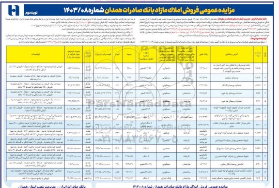 مزایده عمومی فروش املاک مازاد بانک صادرات - نوبت دوم
