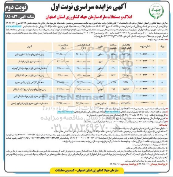 مزایده فروش املاک و مستغلات مازاد با کاربری مسکونی، اداری، کارگاهی، تجاری نوبت اول نوبت دوم