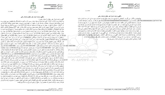 مزایده یک قطعه زمین تجاری به شماره پلاک ثبتی دویست و هشتاد و یک فرعی از یک هزار و چهارصد و بیست و هفت اصلی
