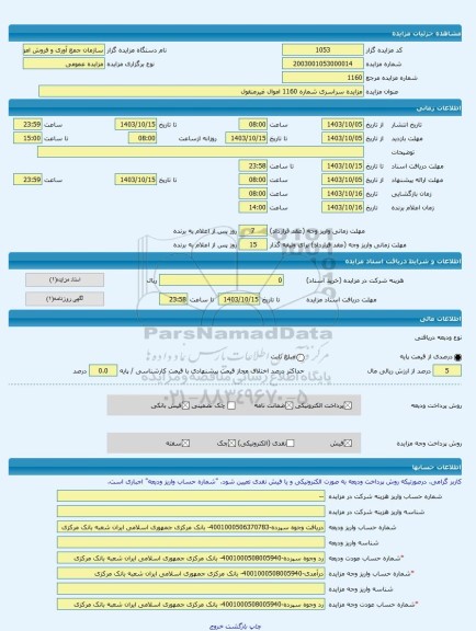 مزایده ، مزایده سراسری شماره 1160 اموال غیرمنقول -مزایده آپارتمان - استان اصفهان