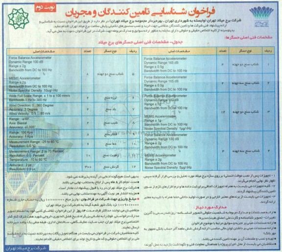 فراخوان شناسایی تامین کنندگان و مجریان - نوبت دوم