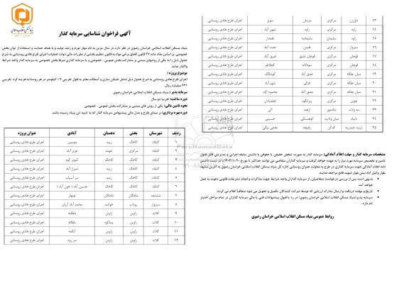 آگهی فراخوان شناسایی سرمایه گذار برای طرح هادی
