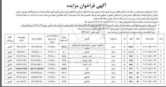 مزایده واگذاری تعدادی قطعه زمین خدماتی و کارگاهی