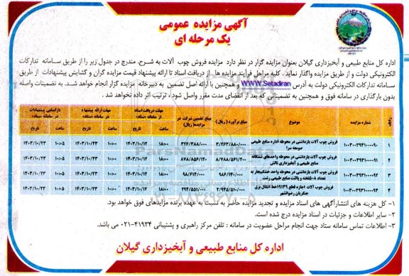 مزایده فروش چوب آلات