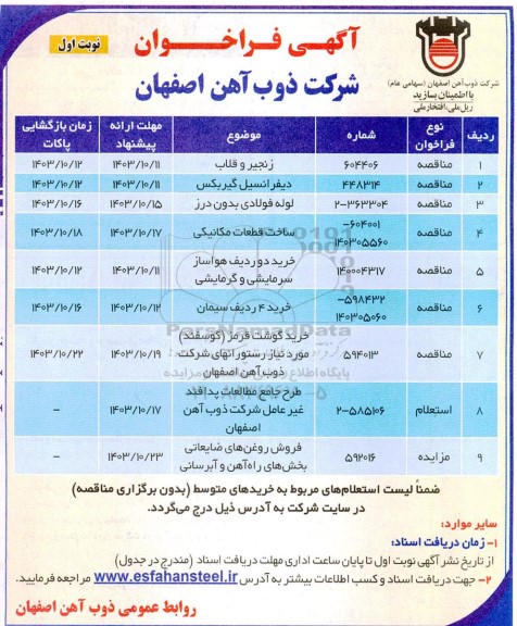 مناقصه زنجیر و قلاب ...