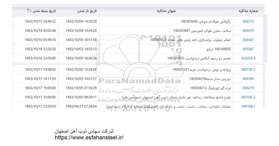 استعلام رگولاتور فولادی جوشی..