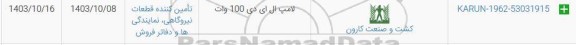 استعلام لامپ ال ای دی 100 ولت