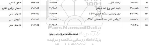 استعلام نردبان کابل ...