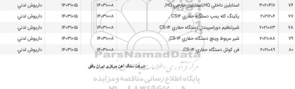 استعلام استابلیزر داخلی HQ, استابلیزر خارجی HQ ...