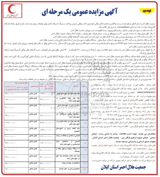 مزایده عمومی واگذاری به اجاره اماکن ملکی... - نوبت دوم