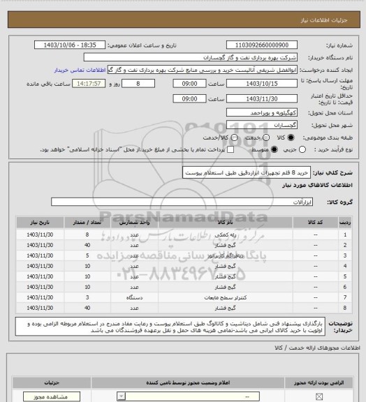 استعلام خرید 8 قلم تجهیزات ابزاردقیق طبق استعلام پیوست