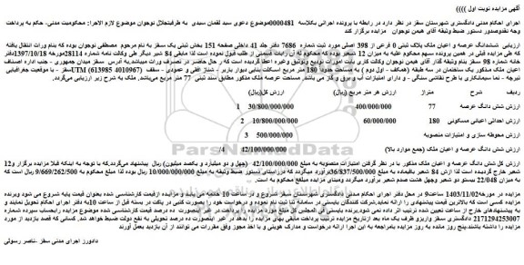 مزایده ششدانگ عرصه و اعیان ملک پلاک ثبتی 0 فرعی از 398 اصلی 