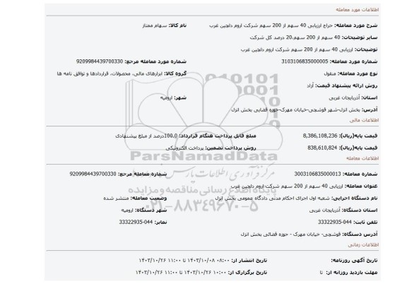 مزایده، ارزیابی 40 سهم از 200 سهم شرکت اروم دلچین غرب